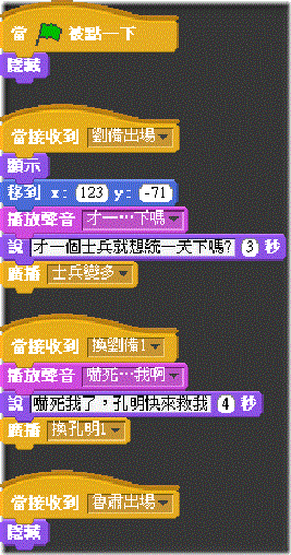 曹操南下之劉備