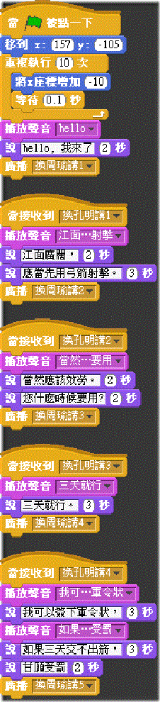 當眾問孔明之孔明
