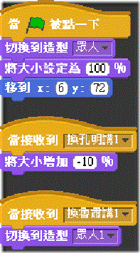 當眾問孔明之眾人