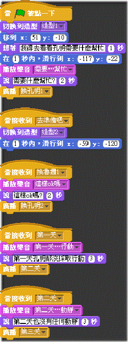 魯肅幫孔明之魯肅