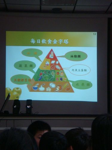 1010518營養宣導