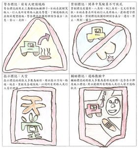 交安設計