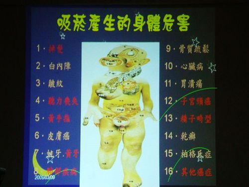 980309營養、菸害防治宣導