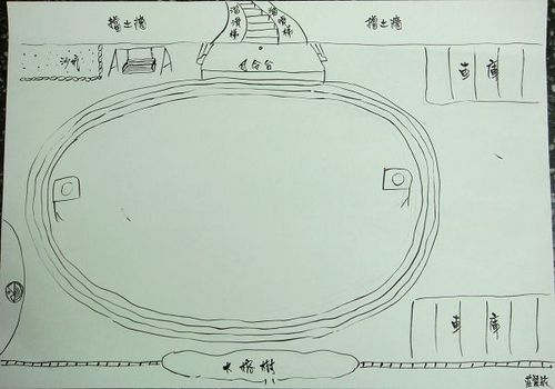 980612操場設計