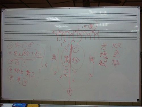 990408三四藝文專案(六)