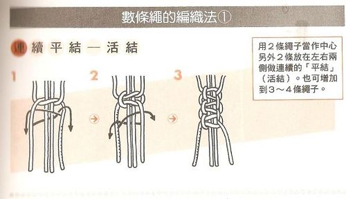 990527三四藝文專案(13)
