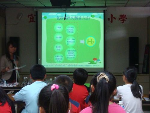 1000426潔淨綠能、氫生活
