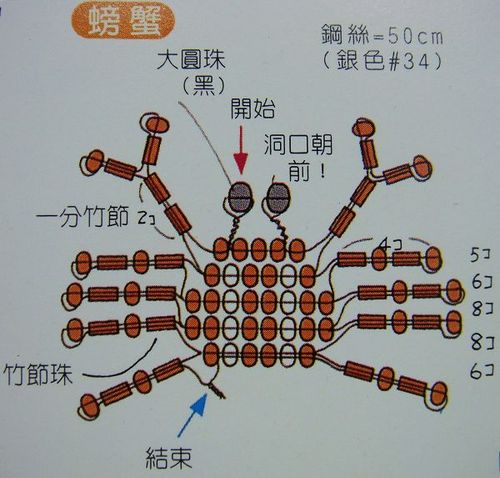 1000630特色課程