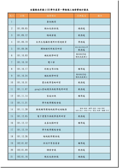 101上週三進修表