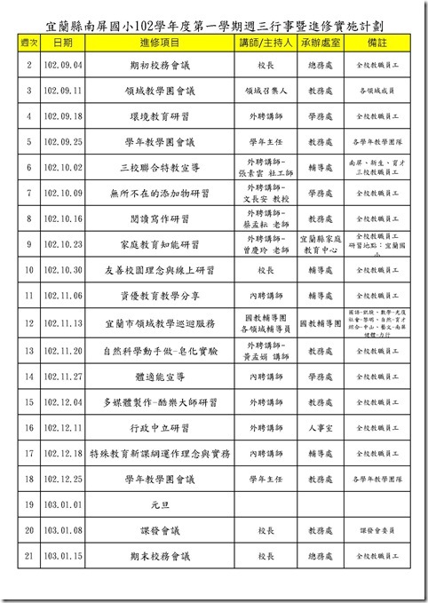 週三進修表