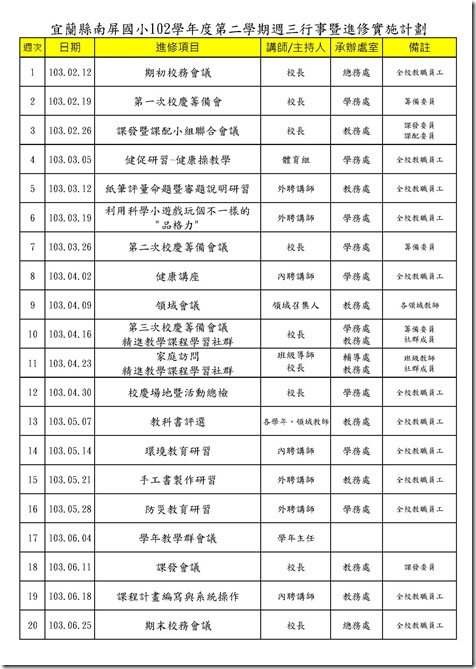 102下週三進修表-更正