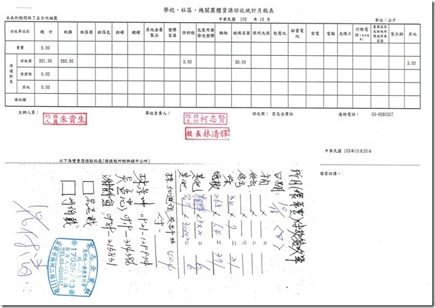 10月統計表及收據(404元)