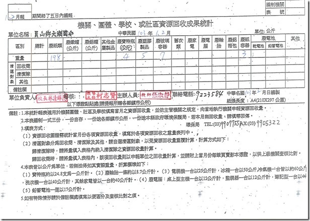 1月統計表