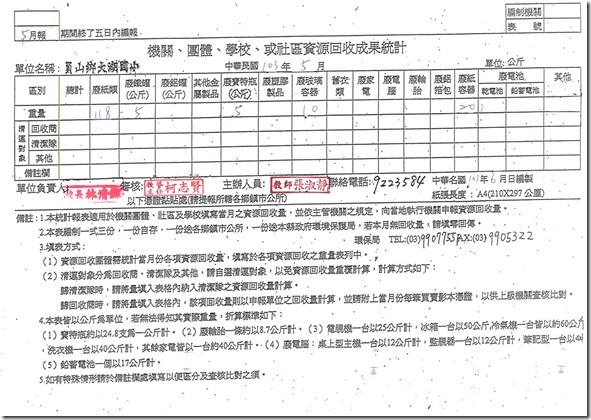 5月統計表