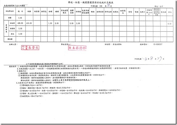 8月統計表