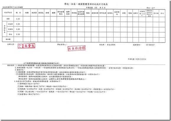 9月統計表(無回收)