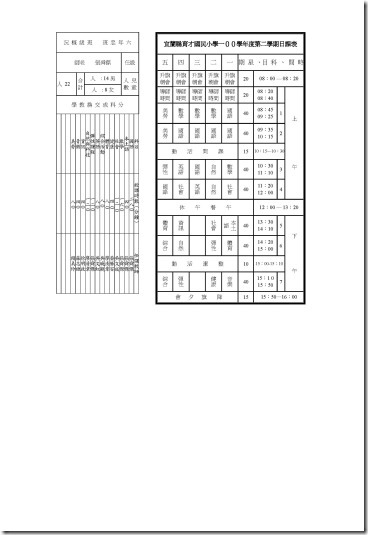 六忠張舜傑