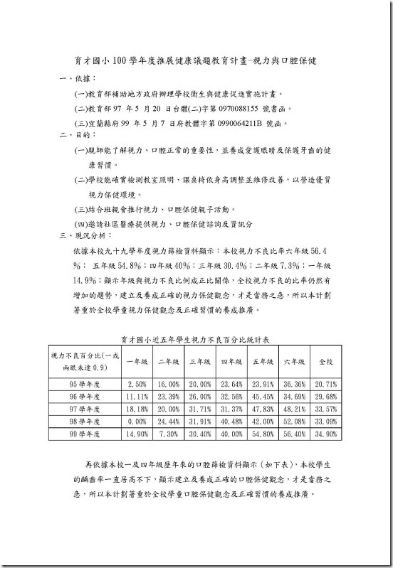 100育才視力保健教育計畫_頁面_1