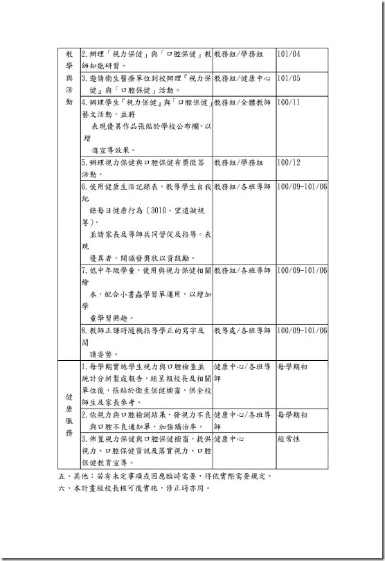 100育才視力保健教育計畫_頁面_3