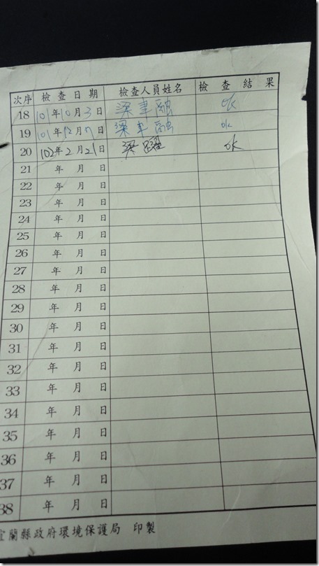 二、(一)-1-2廁所紀錄
