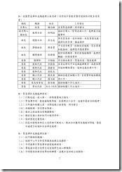 18817-1282187_頁面_2