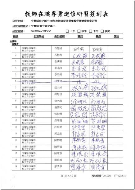 102-03-06營養教育簽到_頁面_1