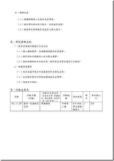 菸害防治推動成果報告_頁面_2