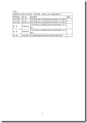 宜蘭縣育才國小「防制學生藥物濫用三級預防」實施計畫_頁面_8