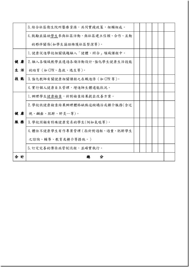 健促自我檢核表_頁面_2