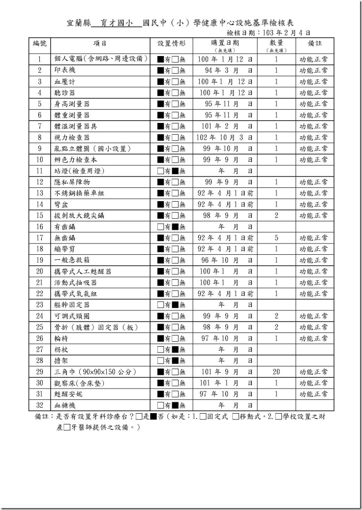 宜蘭縣國民中小學健康中心設施基準檢核表1011004_412549