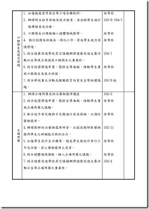 103育才國小健促計畫_頁面_06
