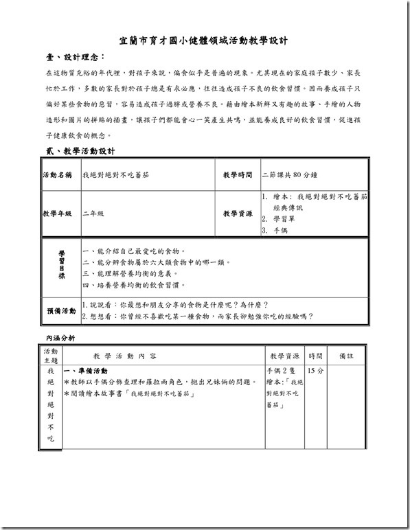 我絕對不吃蕃茄二年級忠班-1