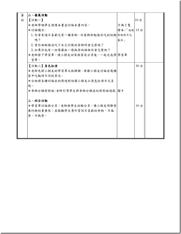 我絕對不吃蕃茄二年級忠班-2