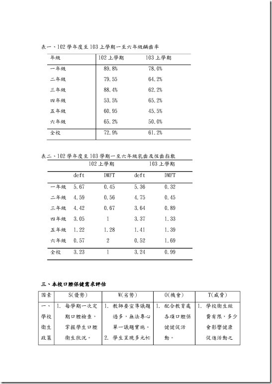 行動研究_頁面_02