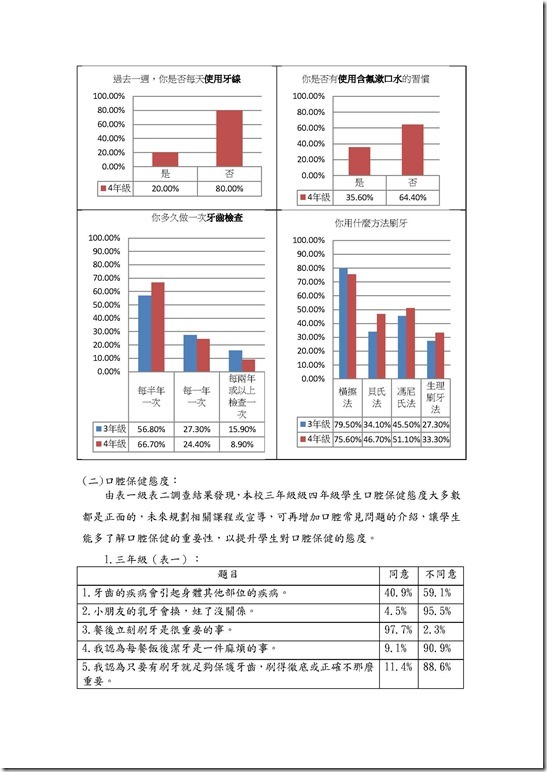 行動研究_頁面_07