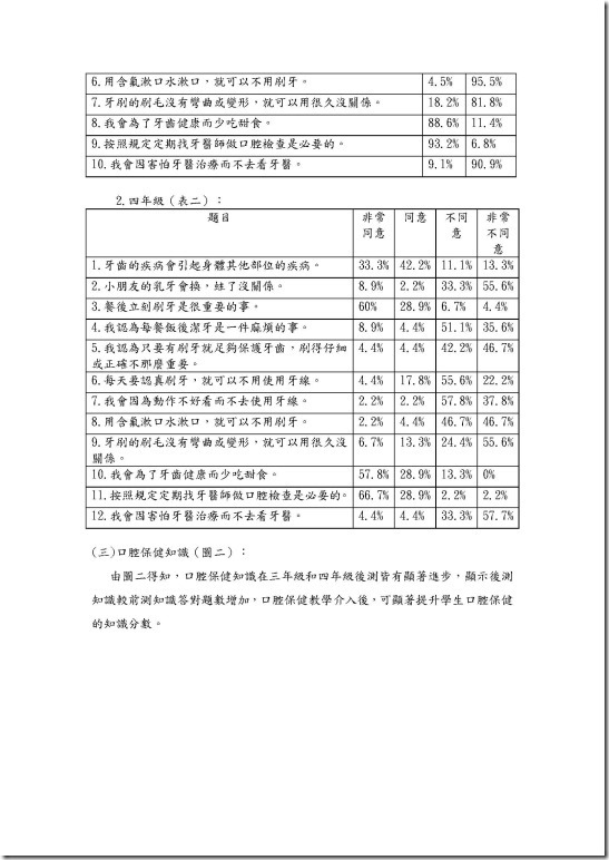 行動研究_頁面_08