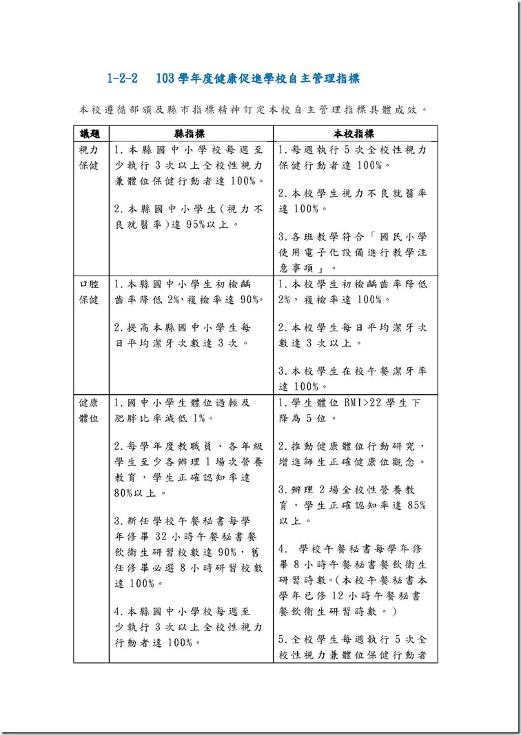 1-2-2_頁面_1
