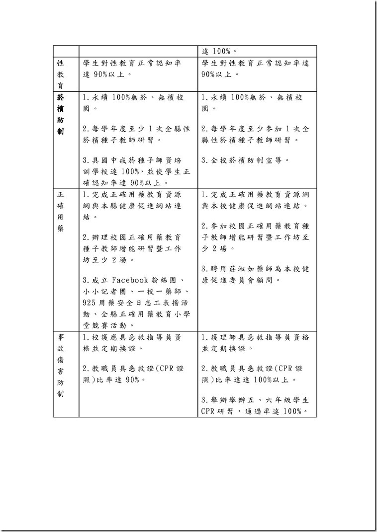 1-2-2_頁面_2
