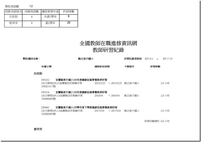 研習時數_頁面_1