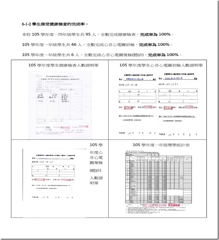 完成率_頁面_1