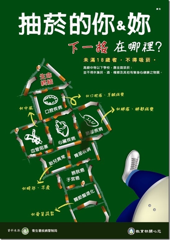 10110 拒菸海報 抽菸的你下一格在哪裡