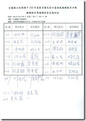 1031001親職講座家長簽到冊(2)