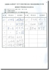 家長簽到冊