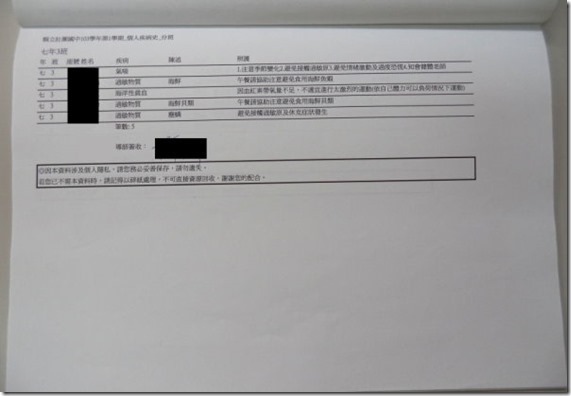6-1-5-特殊疾病學生名冊及關懷計錄-3