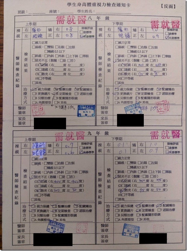 矯治追蹤記錄3-視力檢查複診 -02