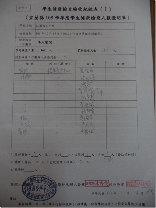 健檢完成率100%