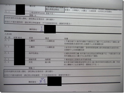 6-1-5-特殊疾病學生名冊3