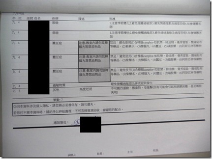 6-1-5-特殊疾病學生名冊4