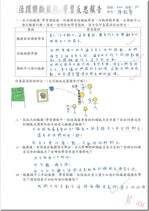 30212陳鈺萱