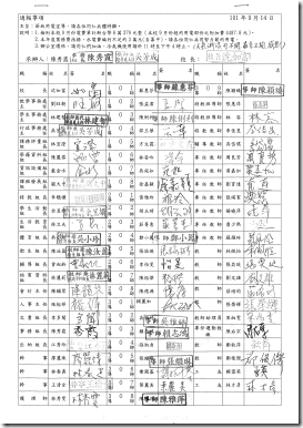 節約用電掃描